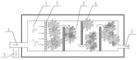 Improved surface flow artificial wetland for treating overland runoff pollutants of farmland