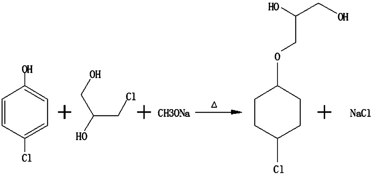 Method for preparing chlorphenesin by using micro-channel continuous flow reactor