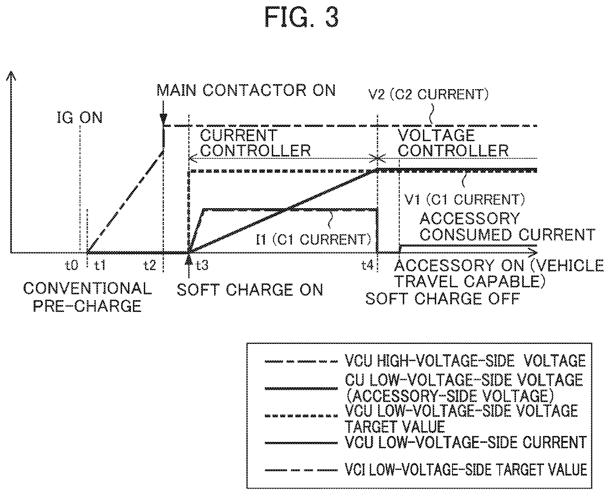 Power supply system for vehicle