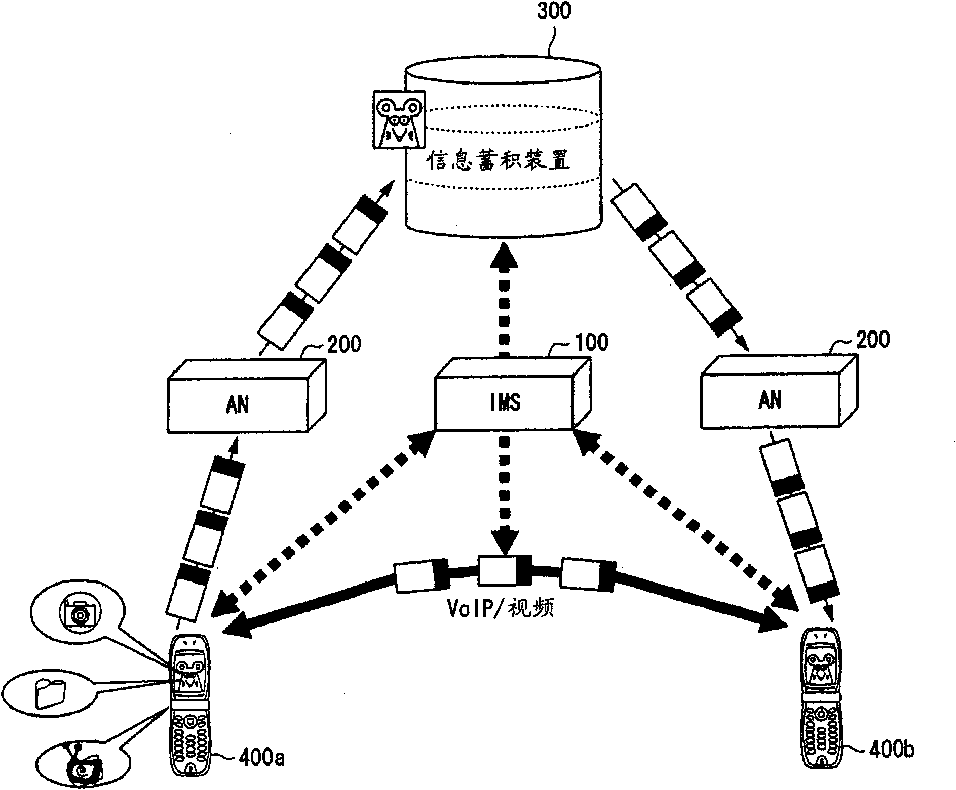 Server device and message transmission method