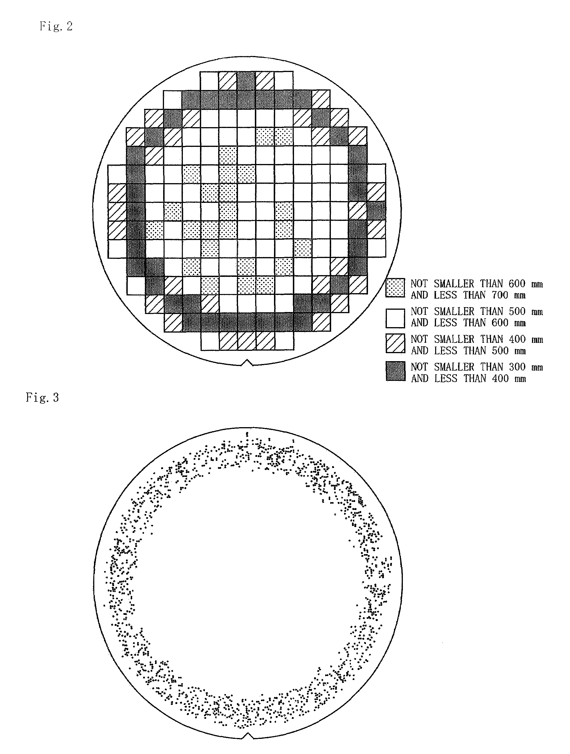 Silicon wafer surface defect evaluation method