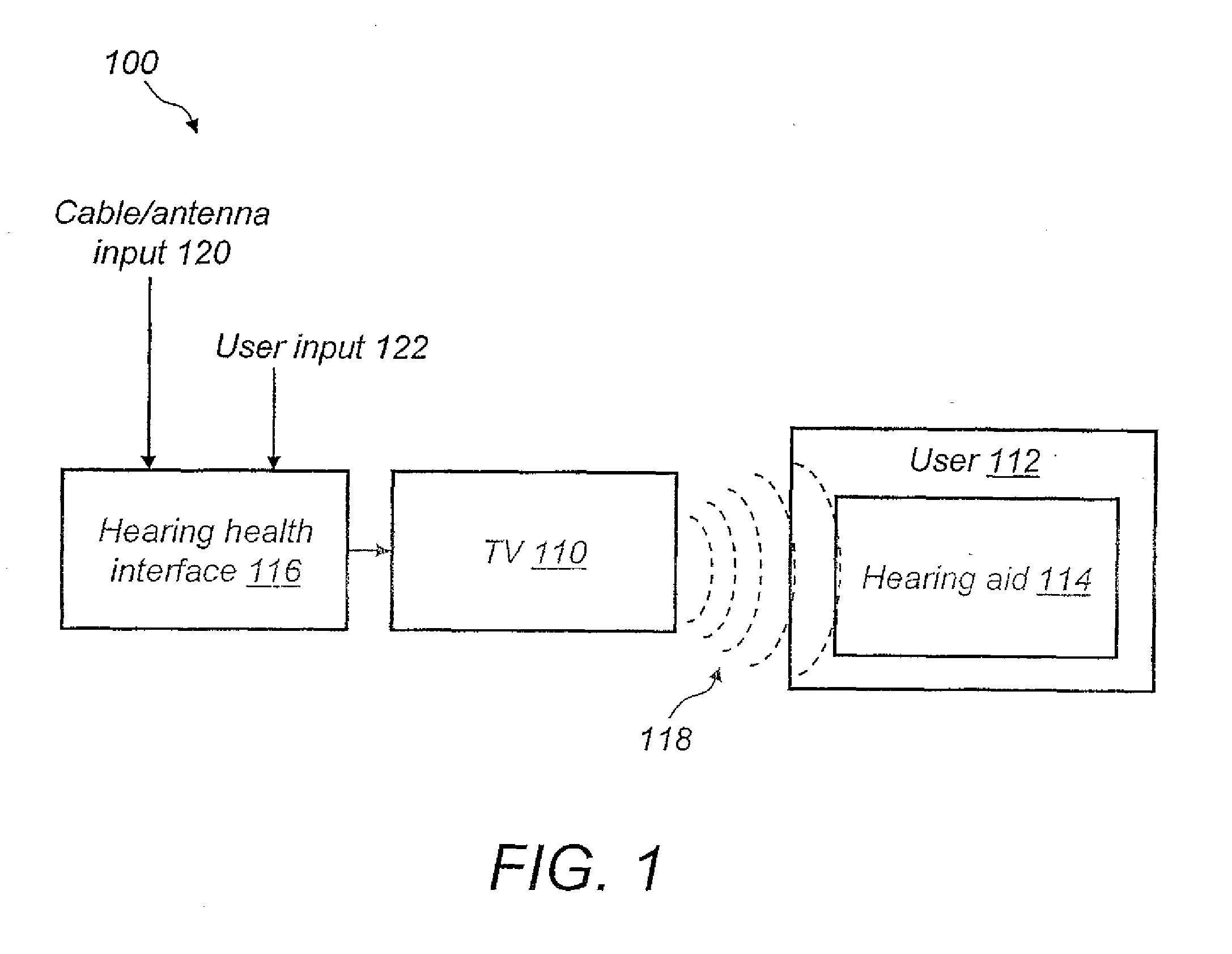 System for and Method of Providing Improved Intelligibility of Television Audio for the Hearing Impaired