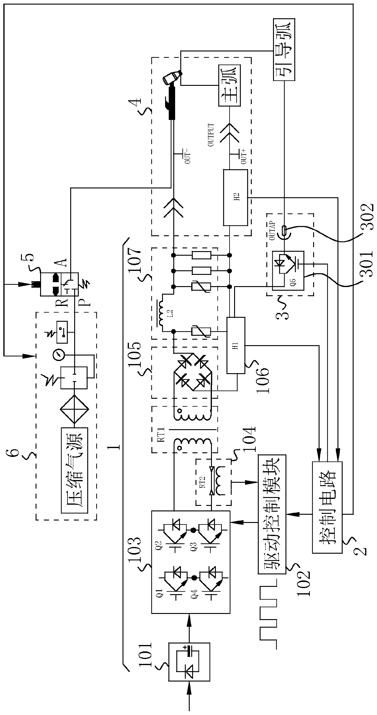 Control method of non-high-frequency plasma cutting machine