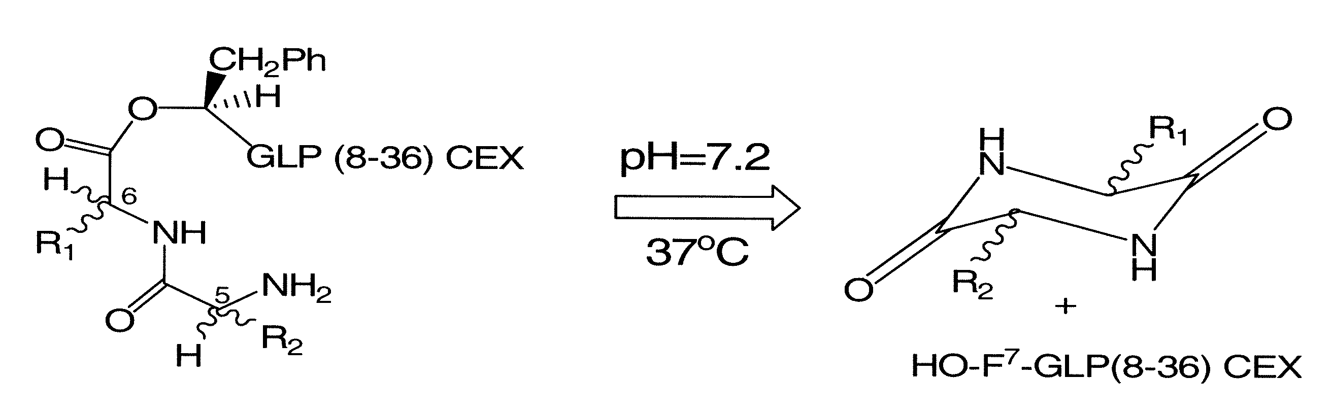 Ester-based peptide prodrugs