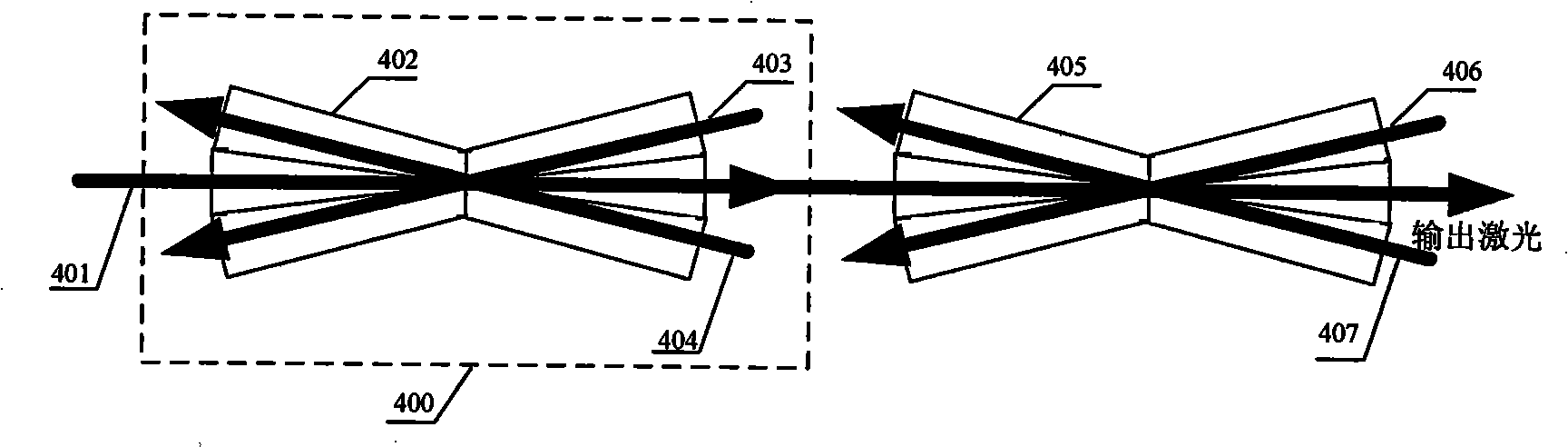 Three-dimensional interposed type medium pool for laser serial beam based on Brillonin amplification