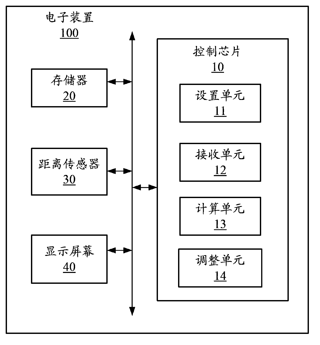 System and method for automatically adjusting display font size of reading software