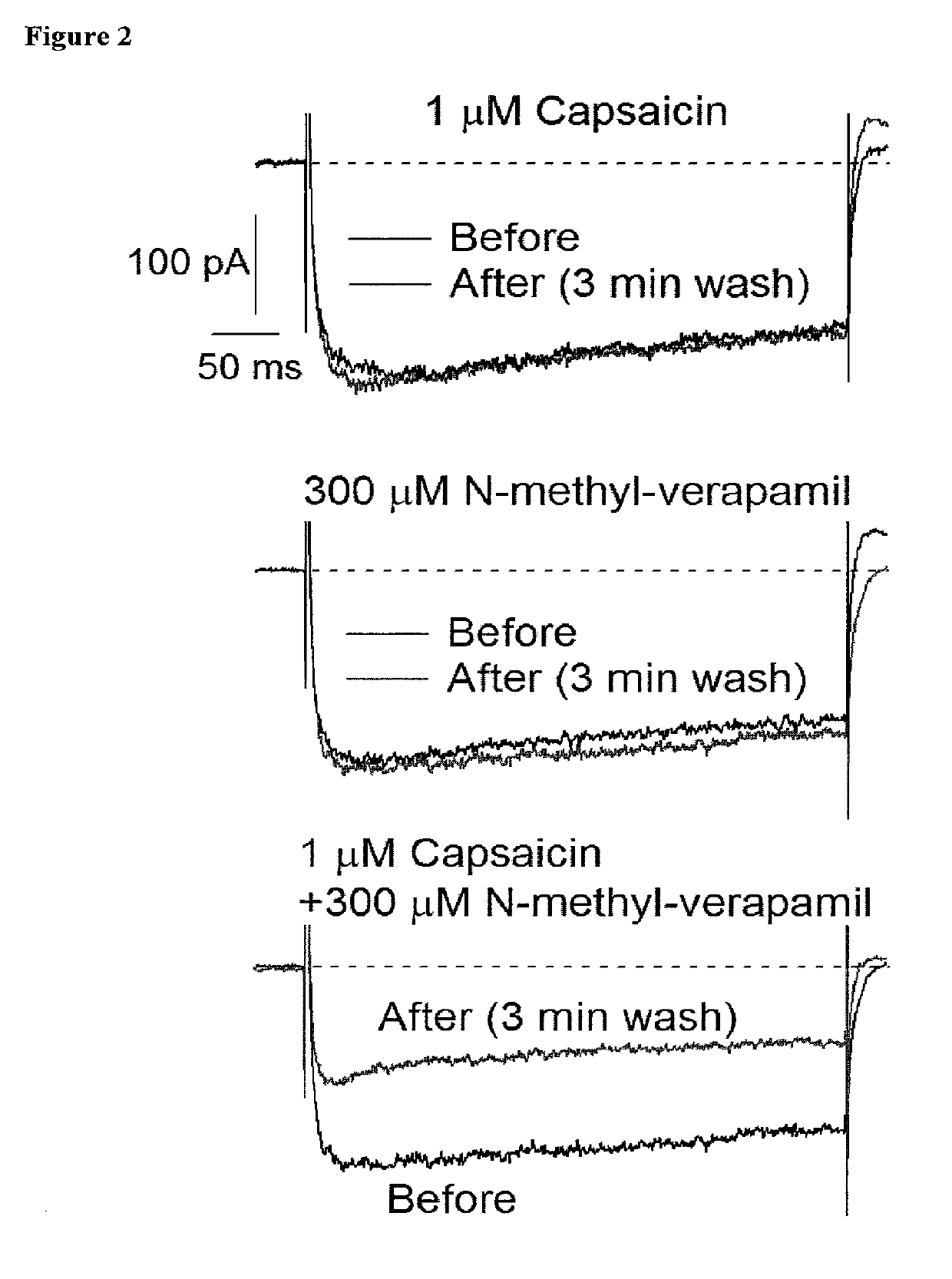 Permanently charged sodium and calcium channel blockers as Anti-inflammatory agents