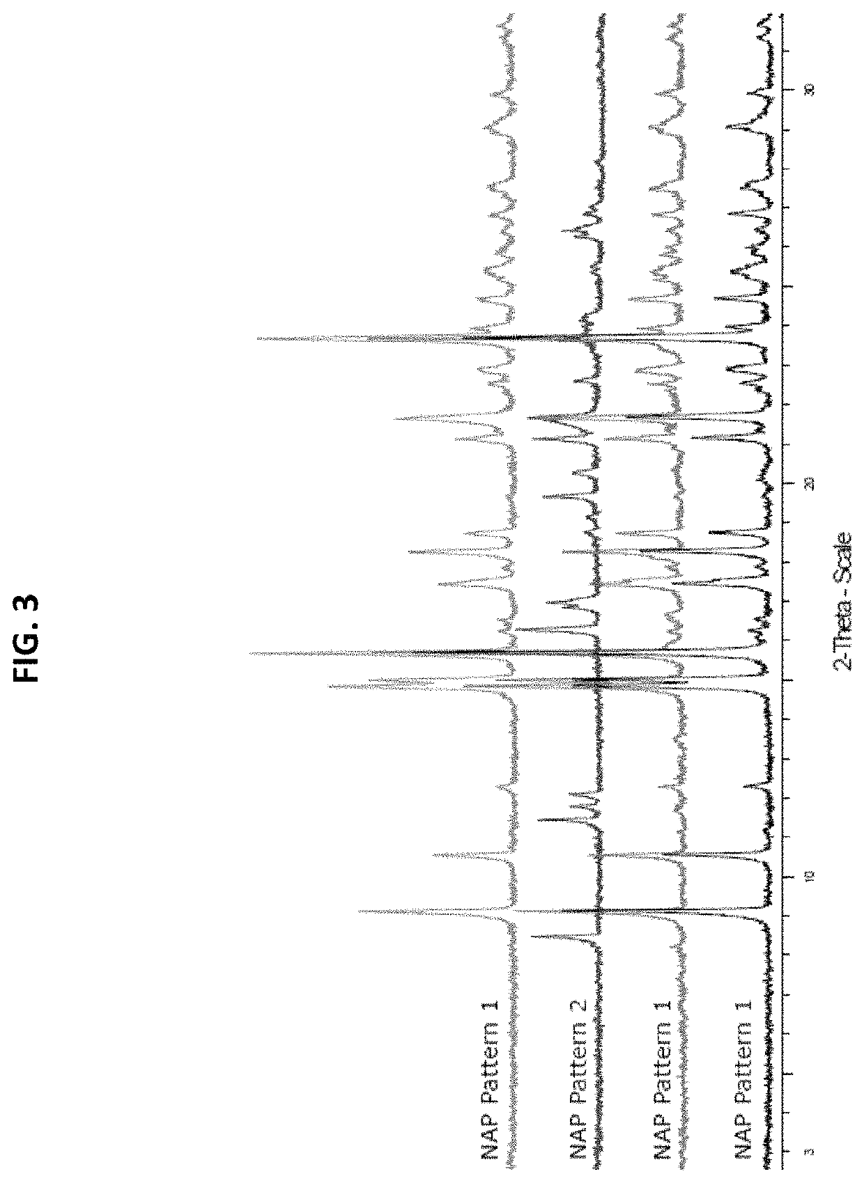 Pharmaceutically acceptable salts of psilocin and uses thereof