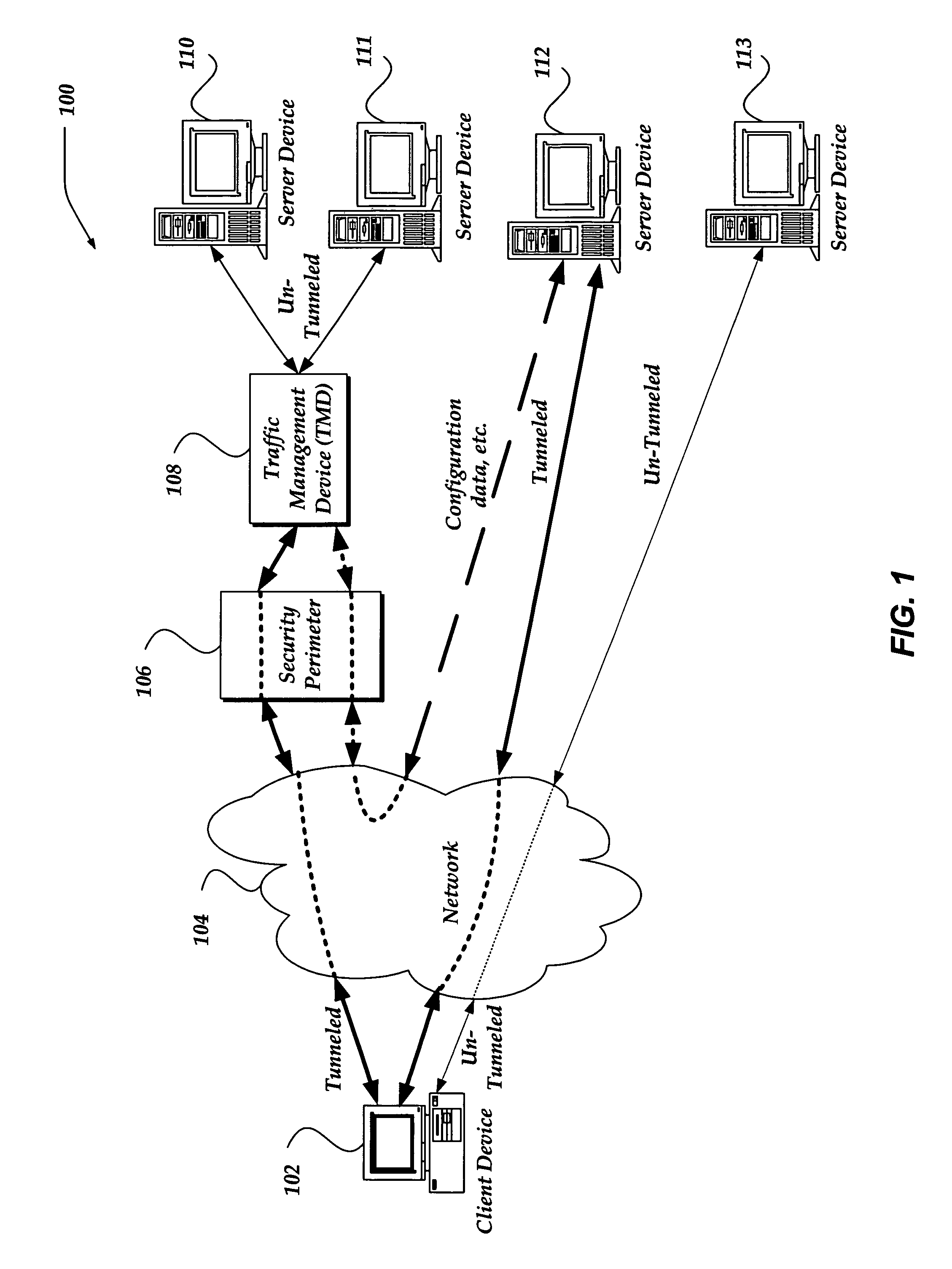 Selective tunneling based on a client configuration and request