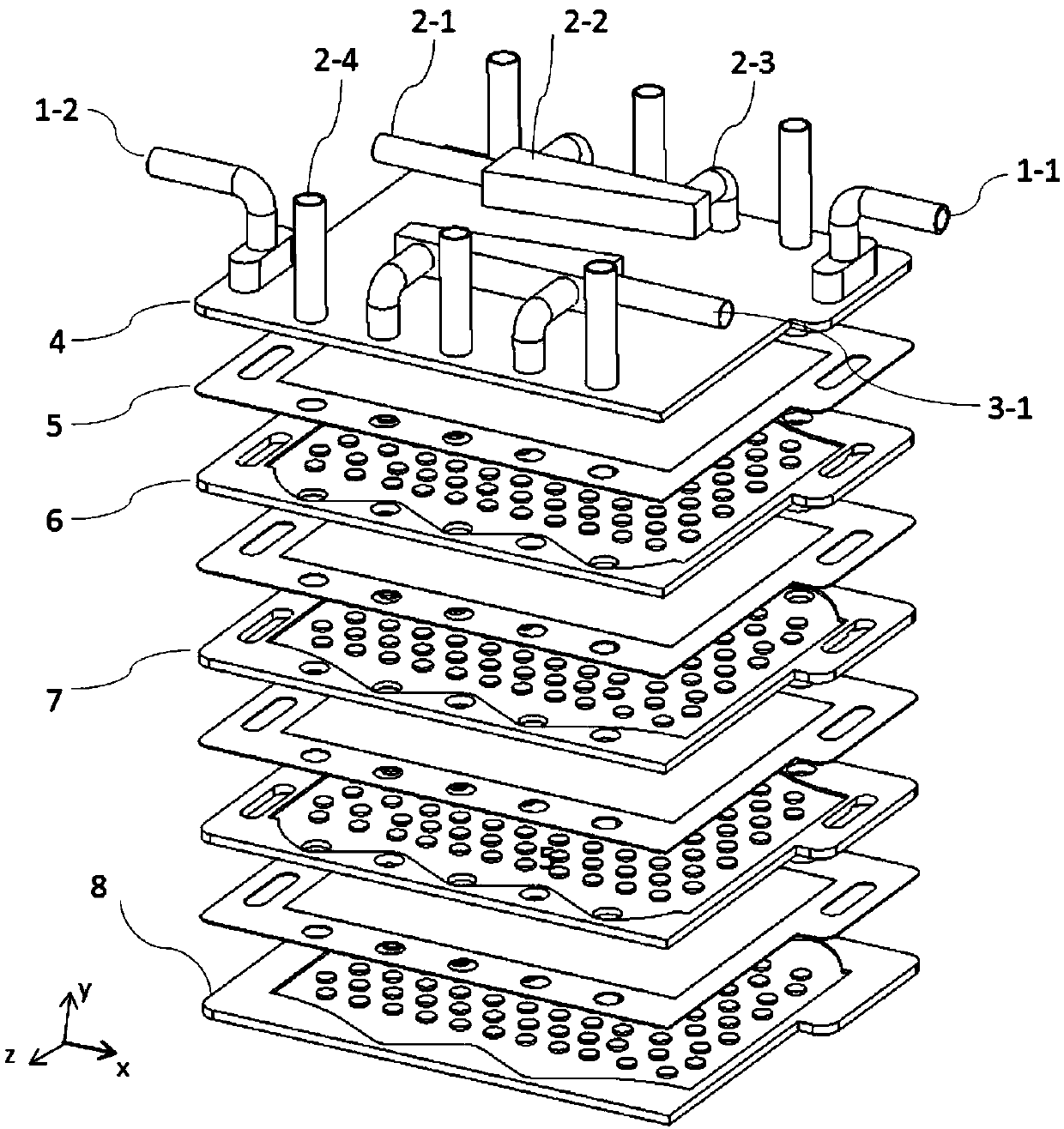 A fuel cell stack with cross-cocurrent-convection comprehensive optimization characteristics