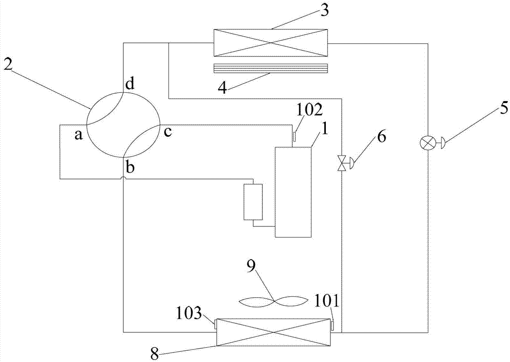 Air conditioner system and defrosting control method thereof