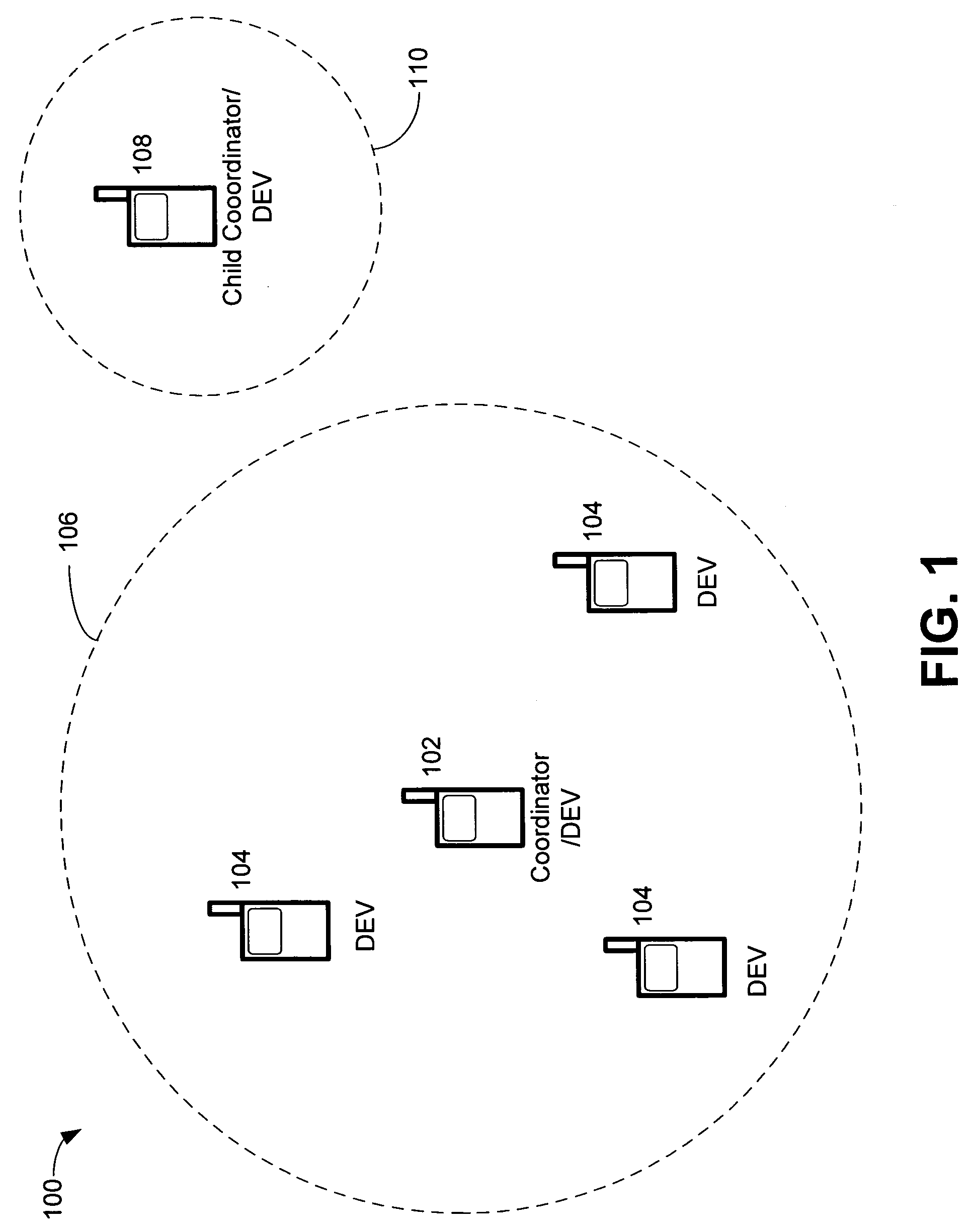 Method and system for power-based control of an ad hoc wireless communications network