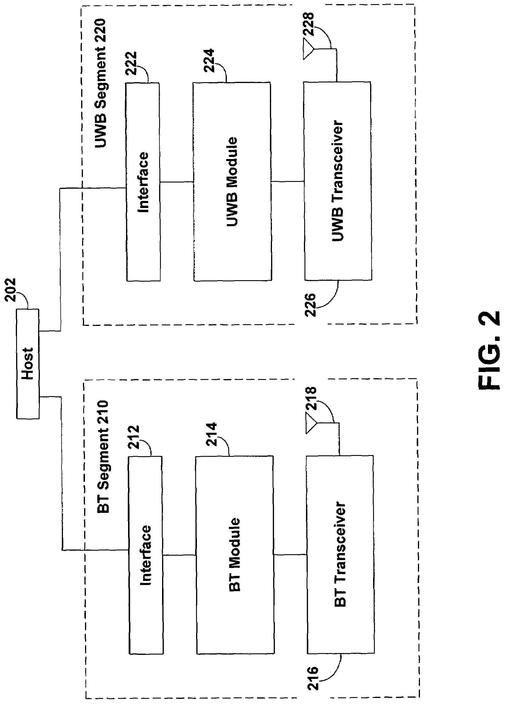 Method and system for power-based control of an ad hoc wireless communications network