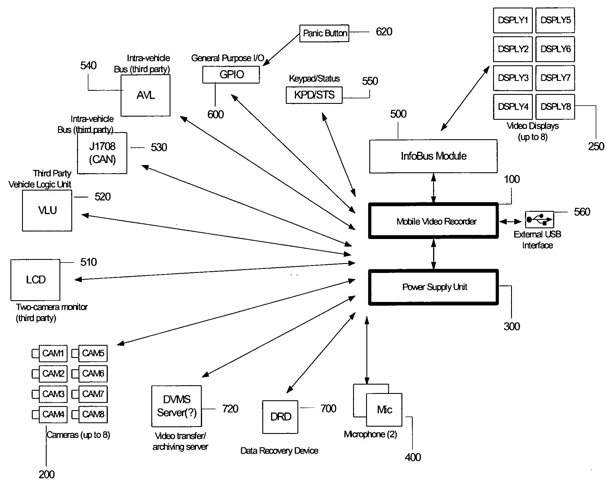 Mobile digital video recording system