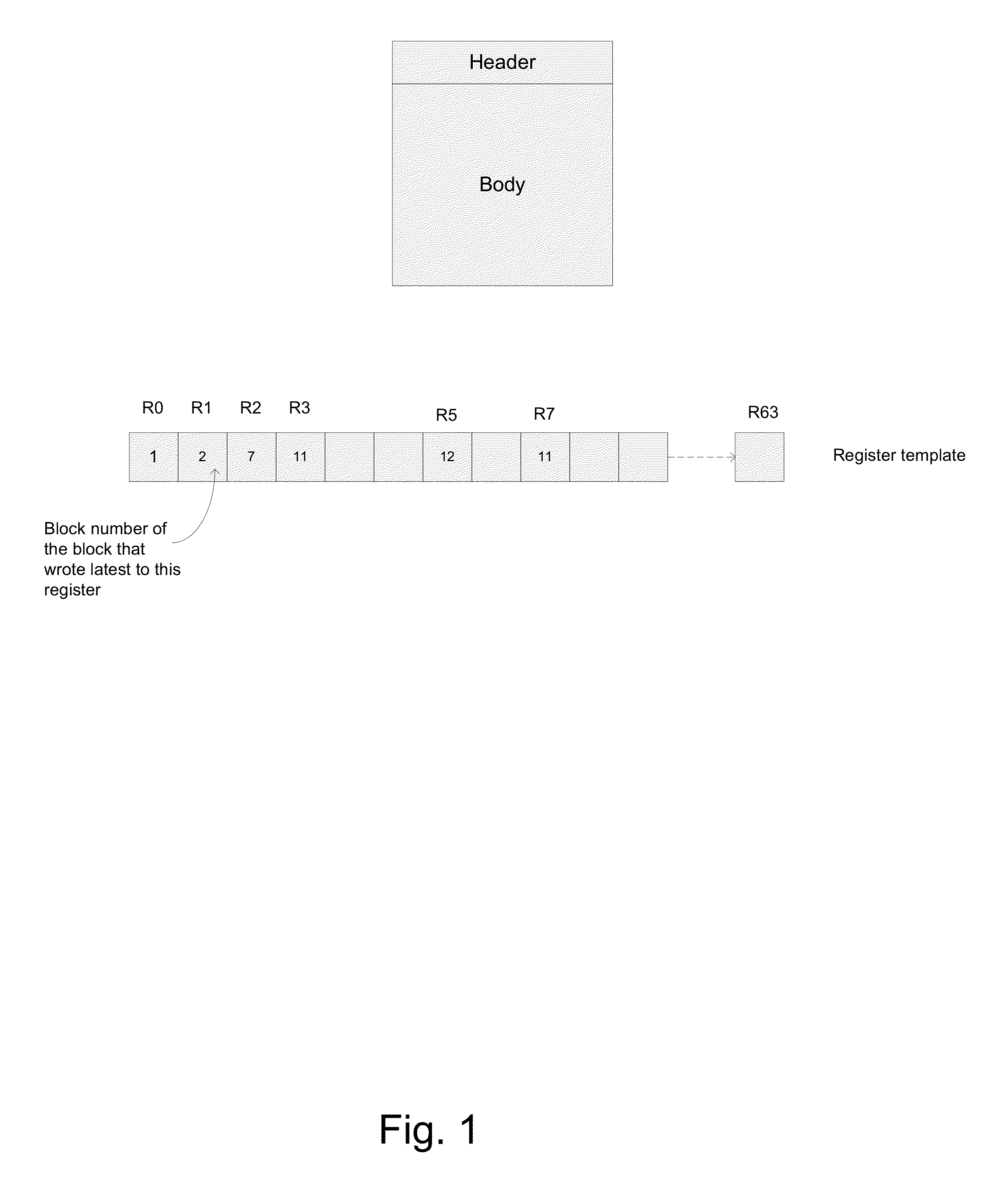 Method for executing multithreaded instructions grouped into blocks