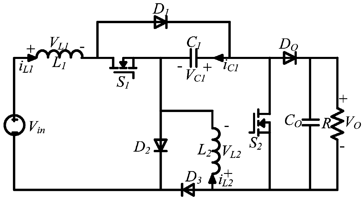 A Quasi-Z Source DC-DC Converter Mixed with Active Switched Capacitor and Passive Switched Inductor