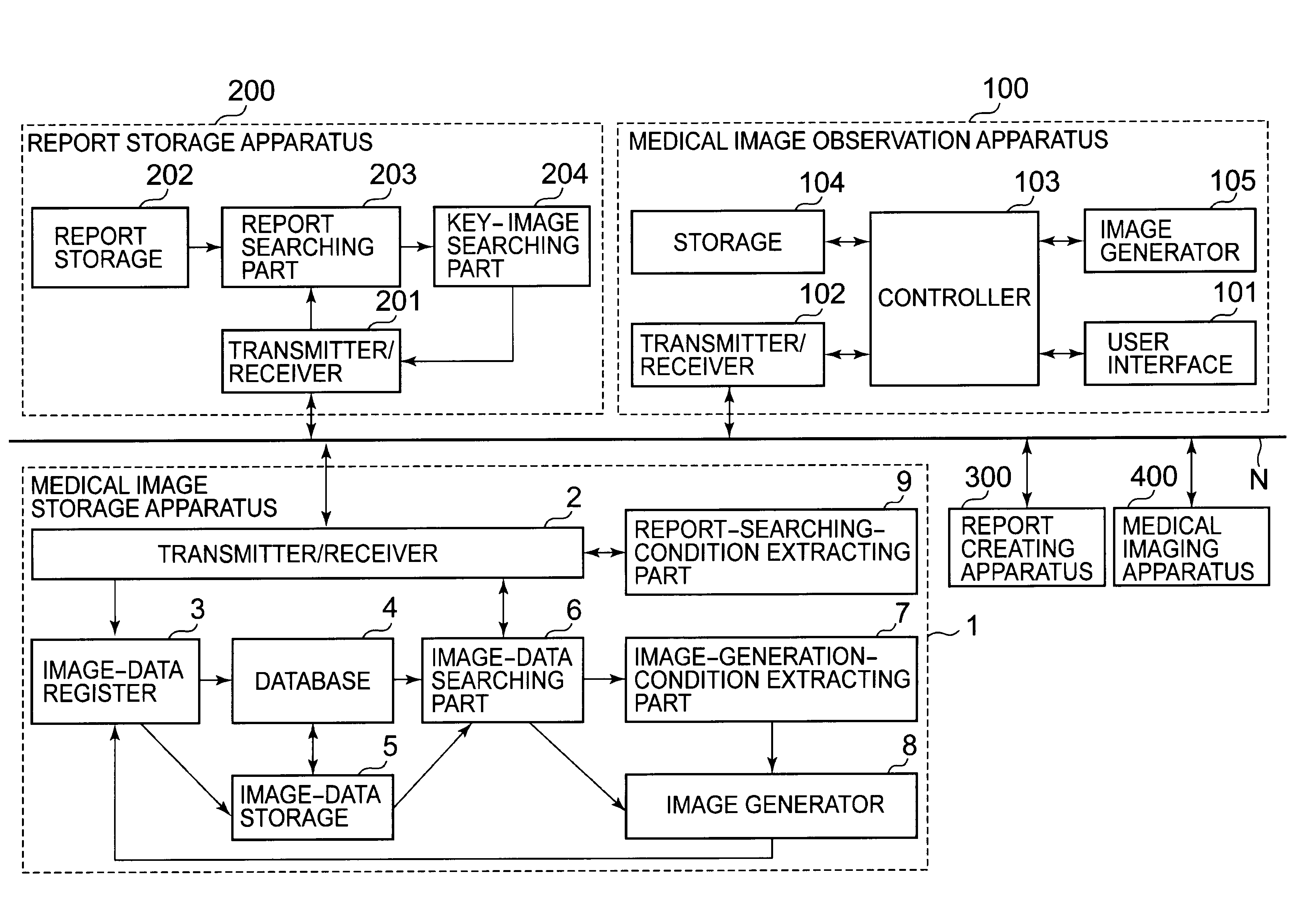 Medical image observation system