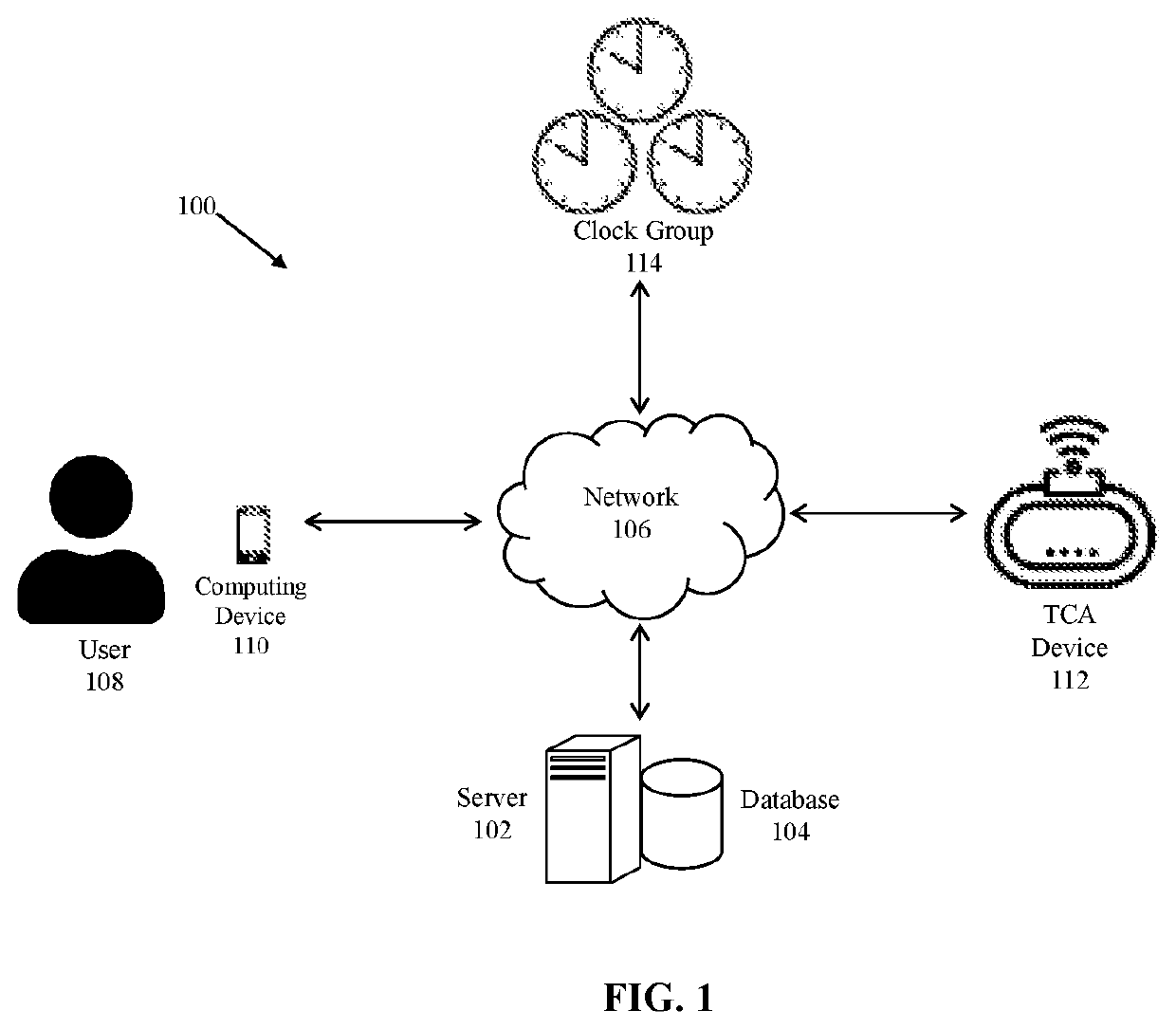 Time component adjustment device