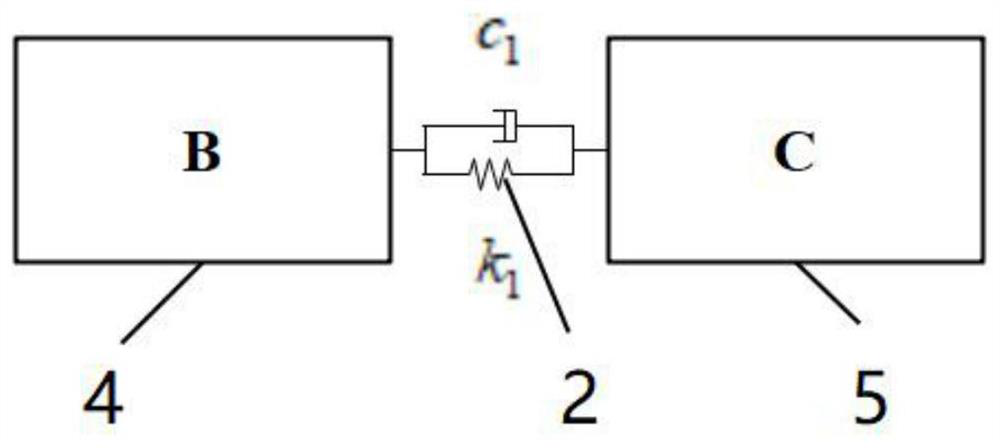 Industrial robot-spindle joint surface parameter identification method