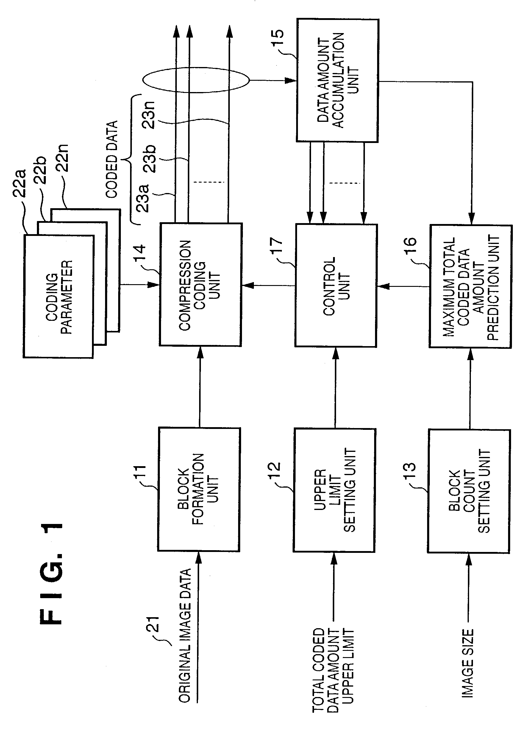 Image compression coding apparatus and control method therefor