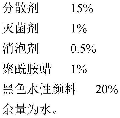 Environment-friendly water-based nano color paste and preparation method thereof