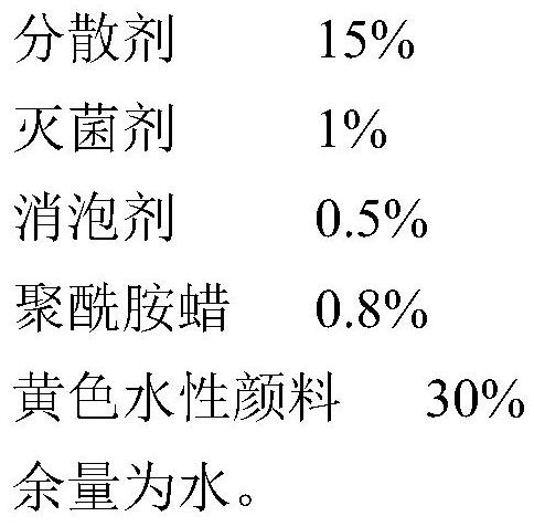 Environment-friendly water-based nano color paste and preparation method thereof