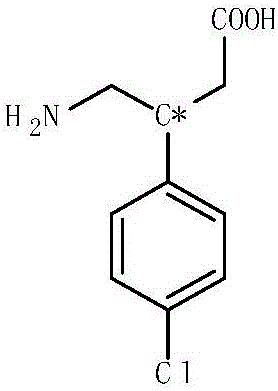 Gastro-retentive oral pharmaceutical compositions