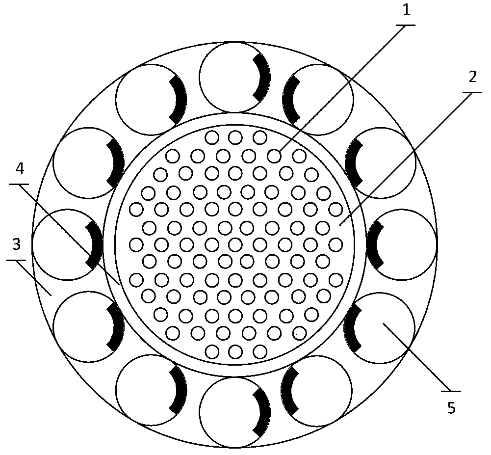 Liquid fuel heat pipe reactor