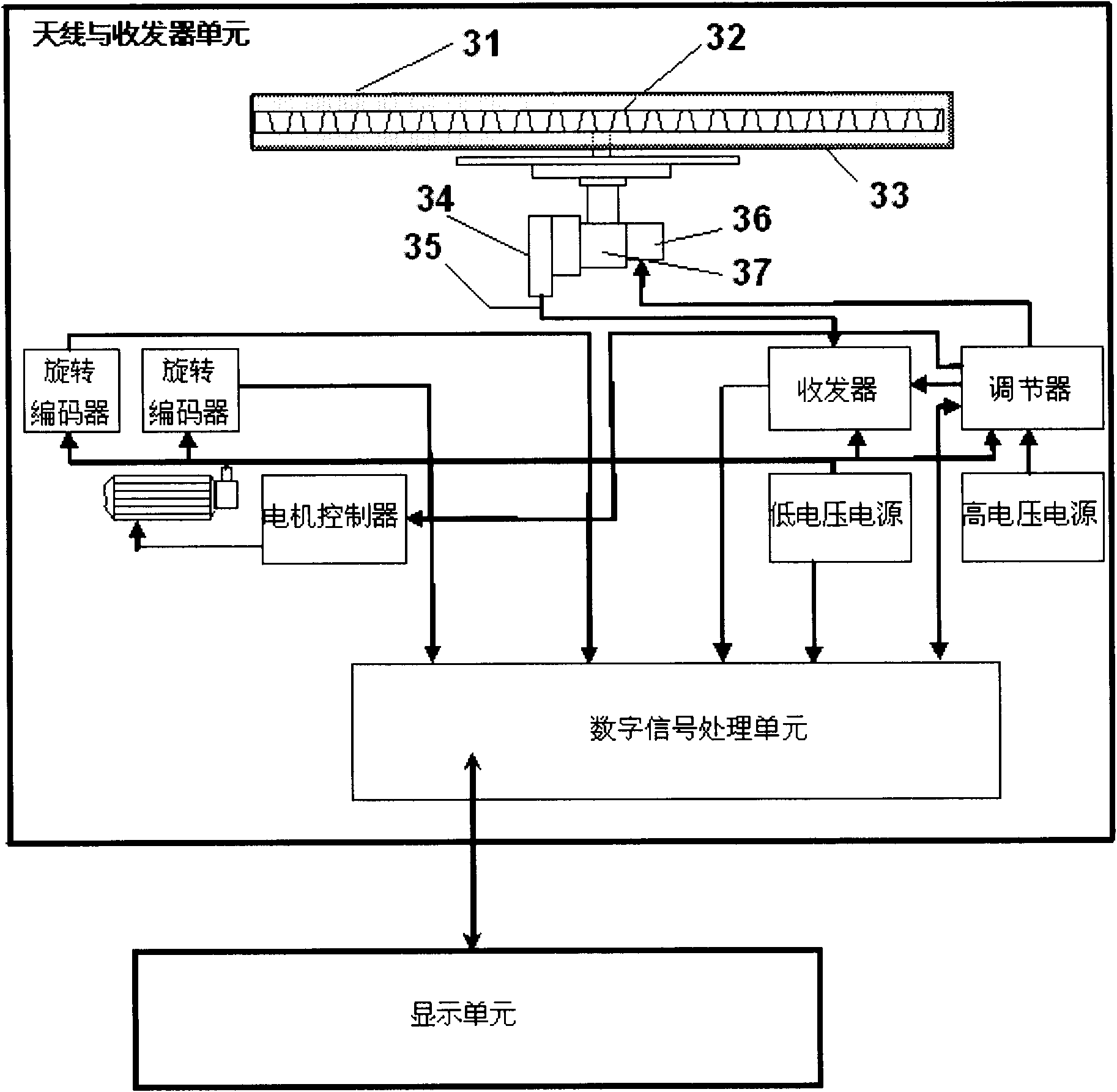 Ship navigation radar system and ship navigation method