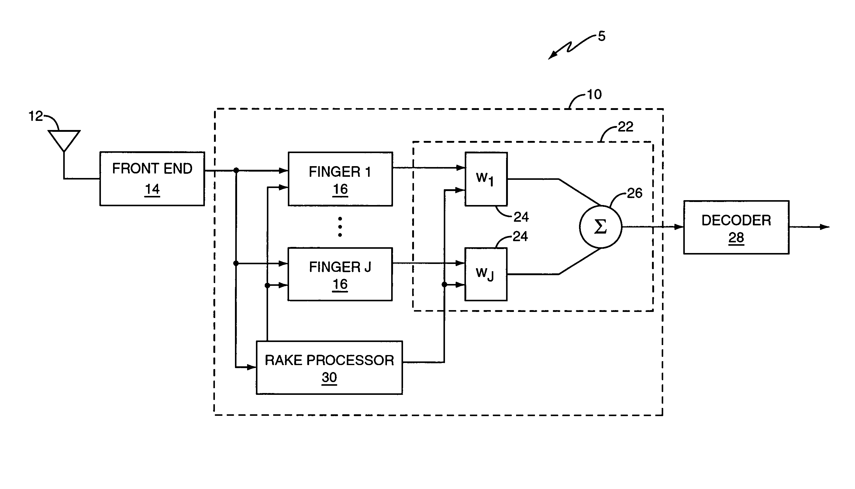 Adaptive timing recovery via generalized RAKE reception