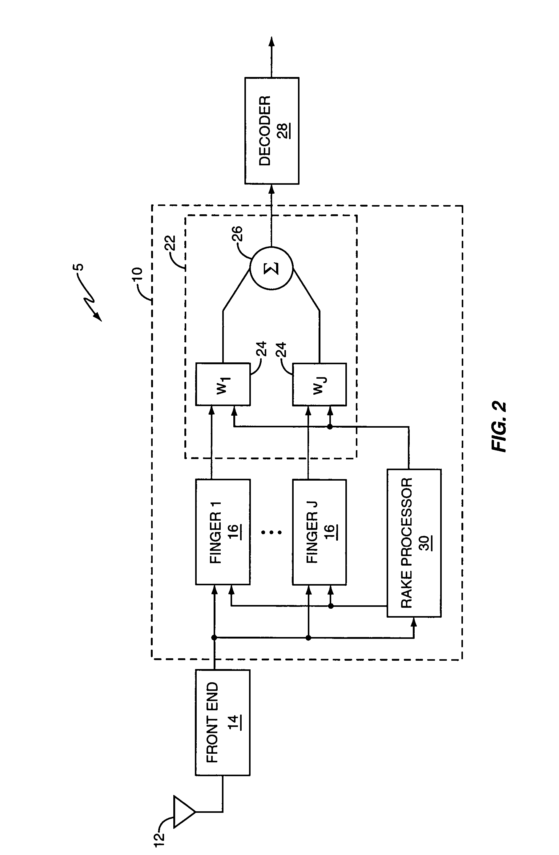 Adaptive timing recovery via generalized RAKE reception