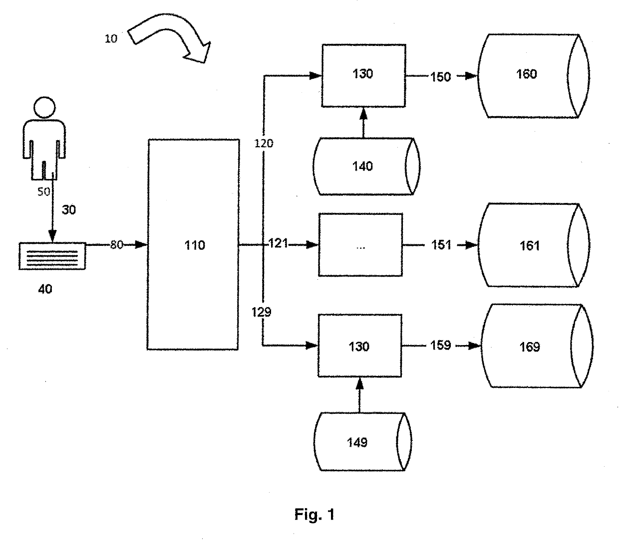 Method and system for free text keysroke biometric authentication