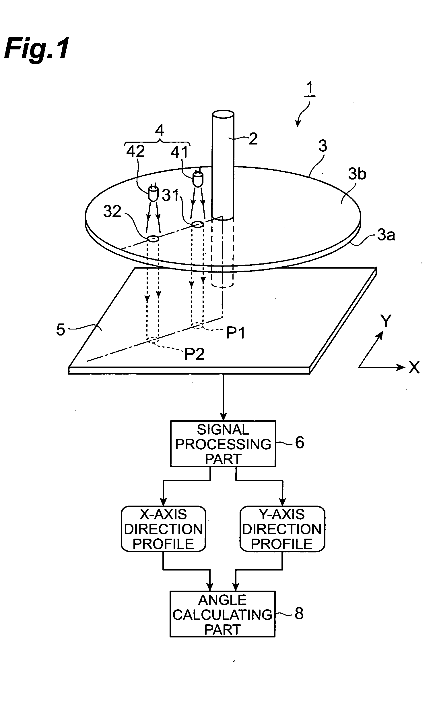 Absolute encoder