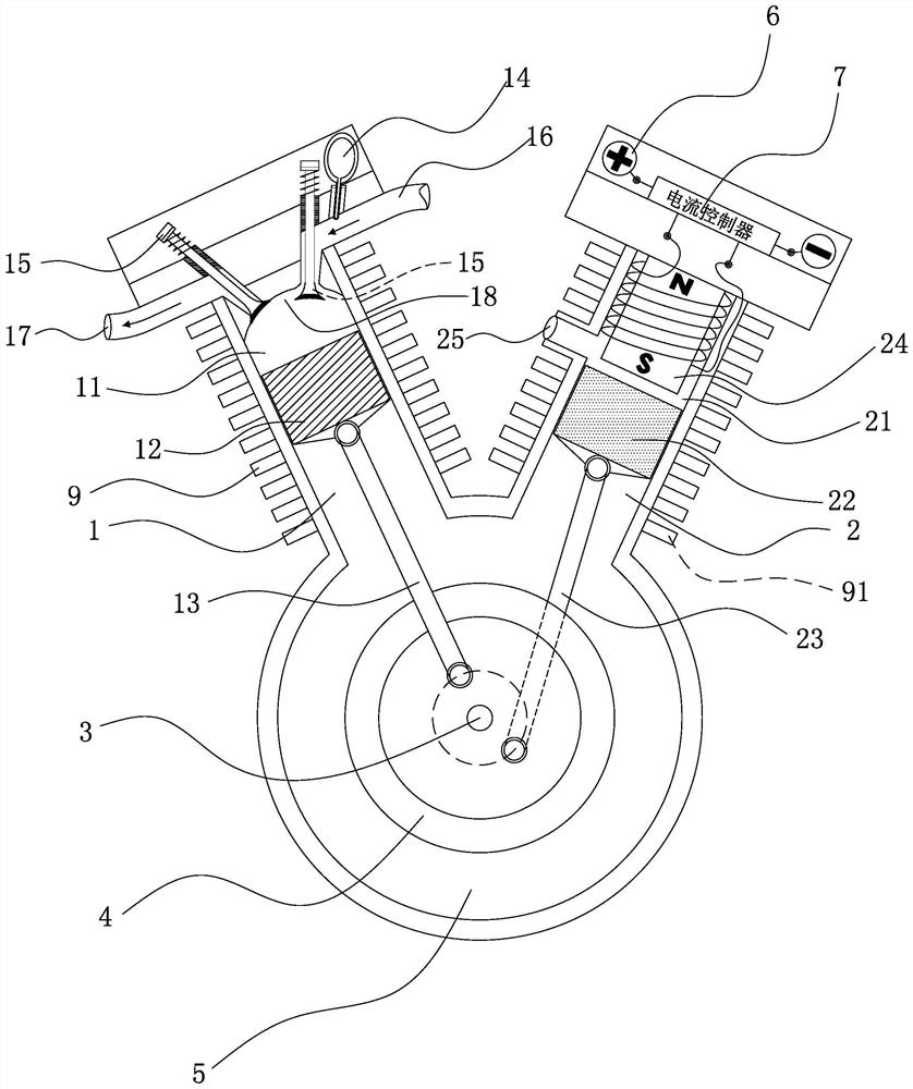 Magnetic force and fuel oil power hybrid engine