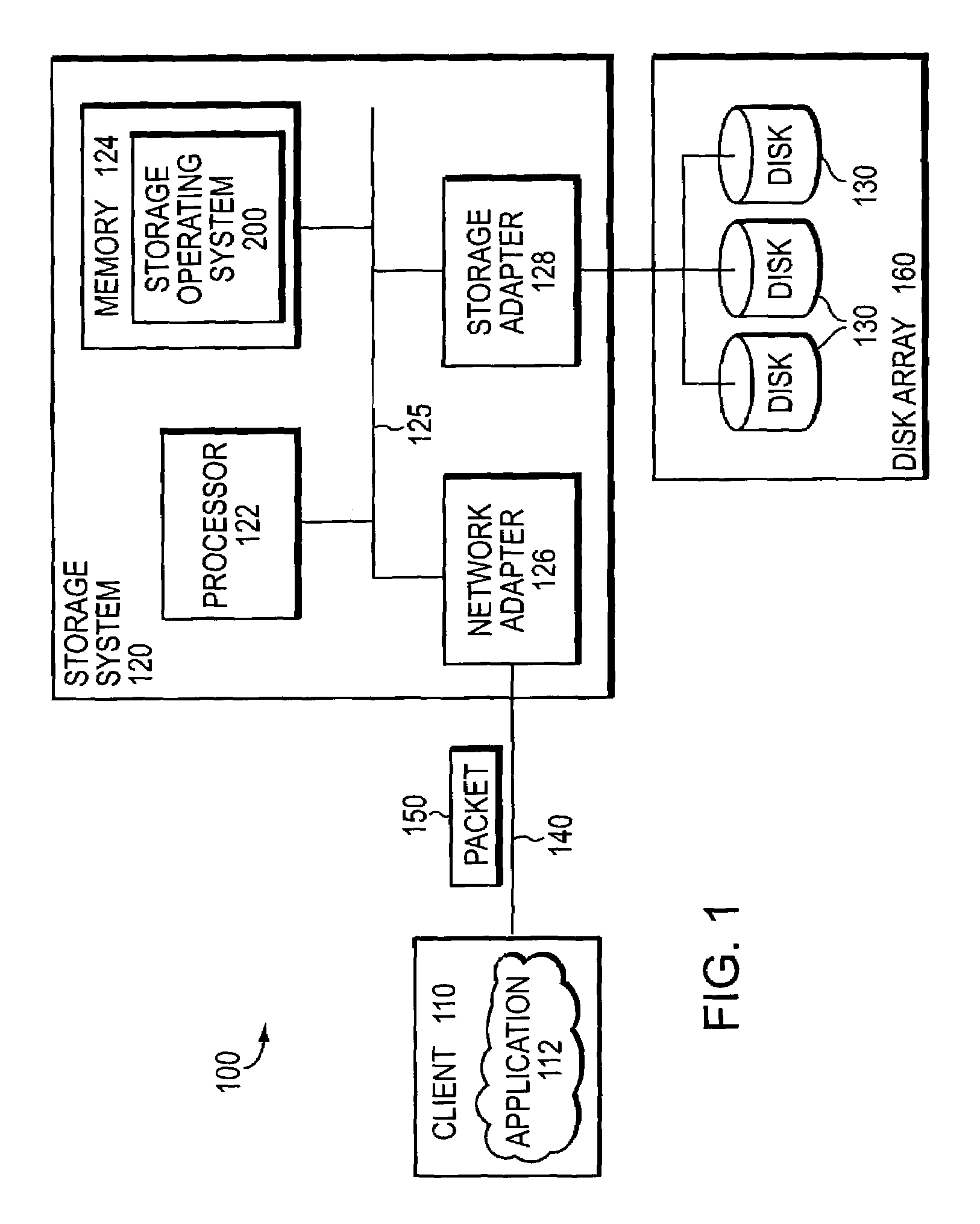 Technique for managing addition of disks to a volume of a storage system