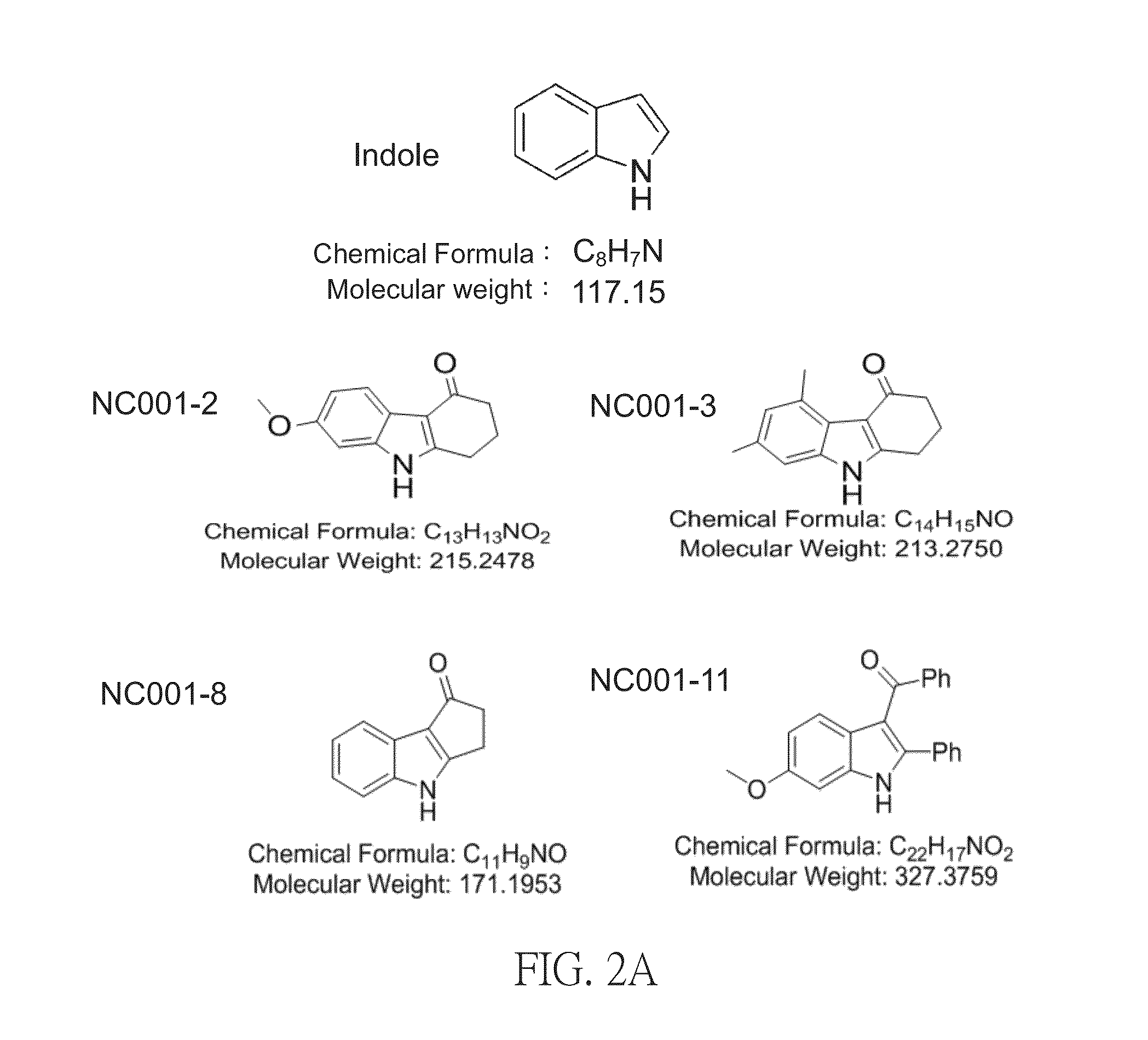 Method for treating abnormal polyglutamine-mediated disease