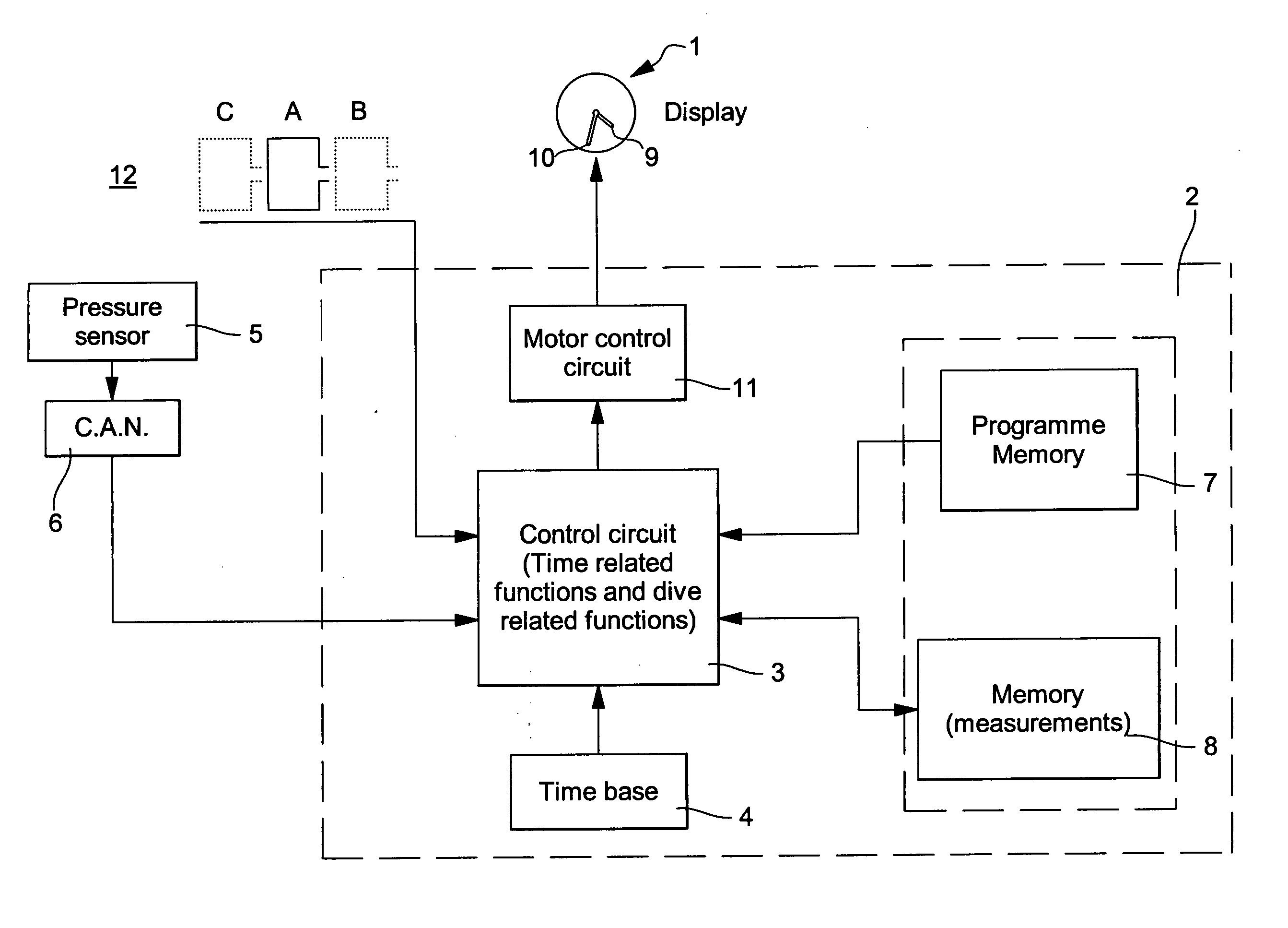 Method for detecting the start of a dive for a dive computer