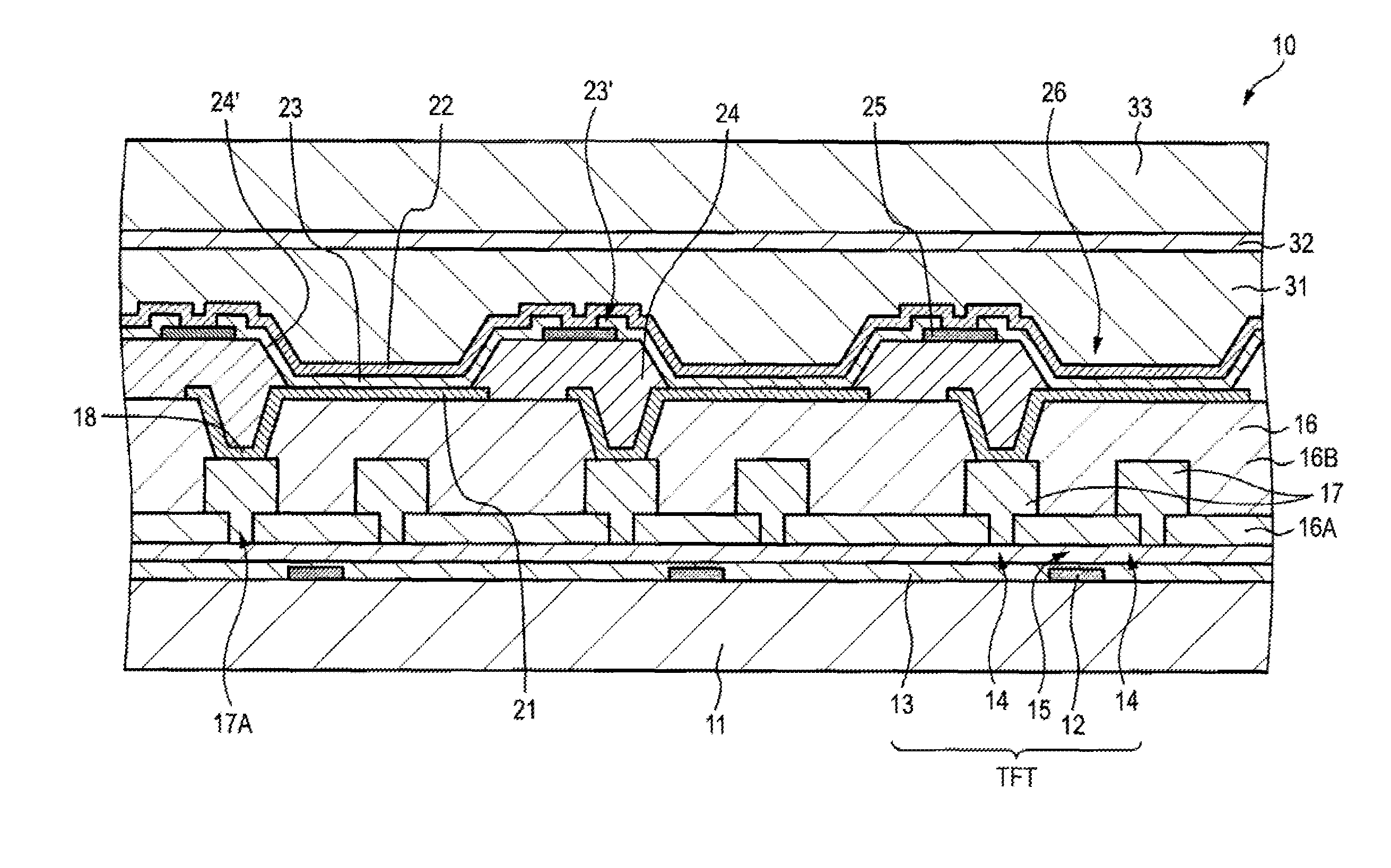 Organic electroluminescence display device