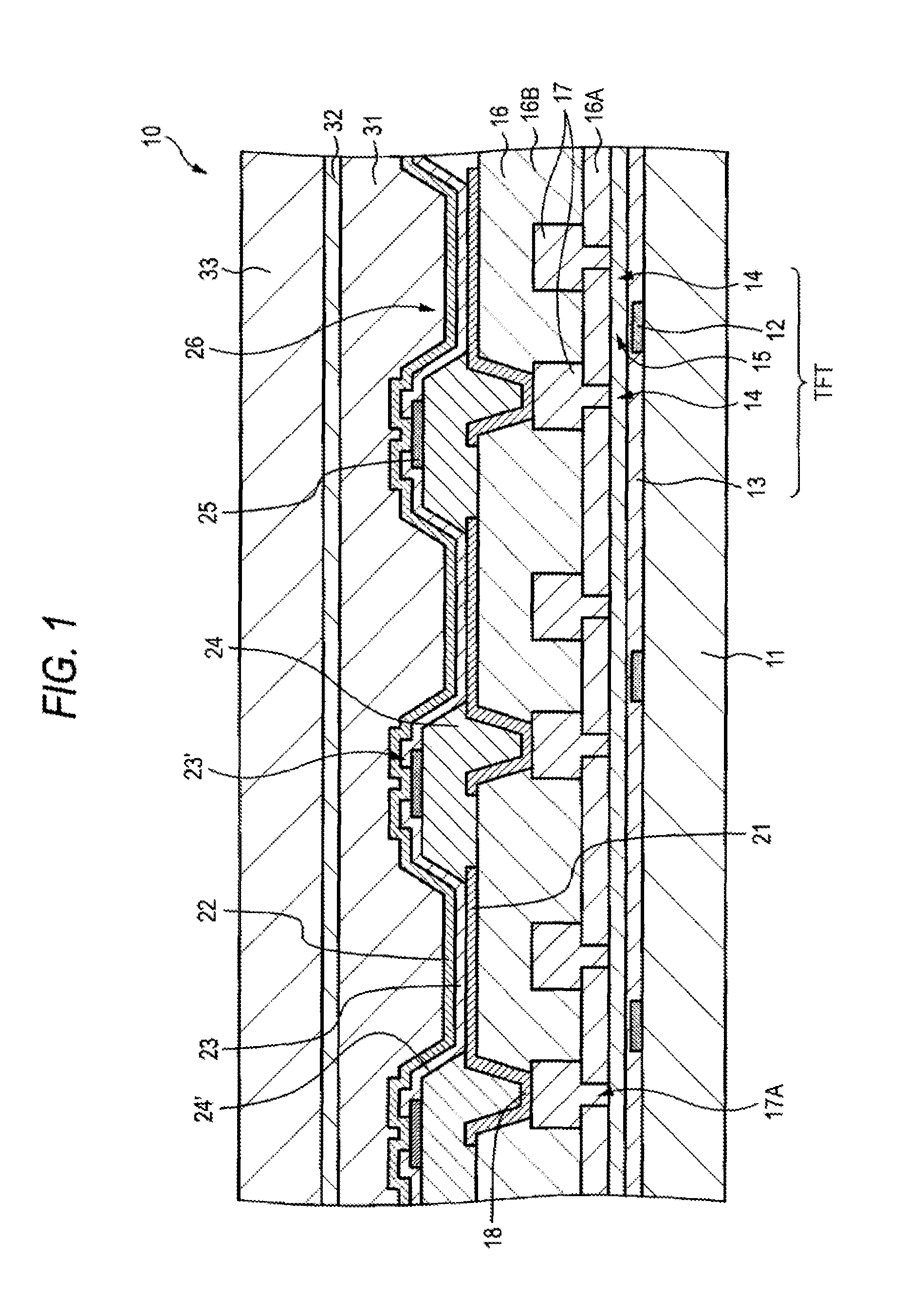 Organic electroluminescence display device