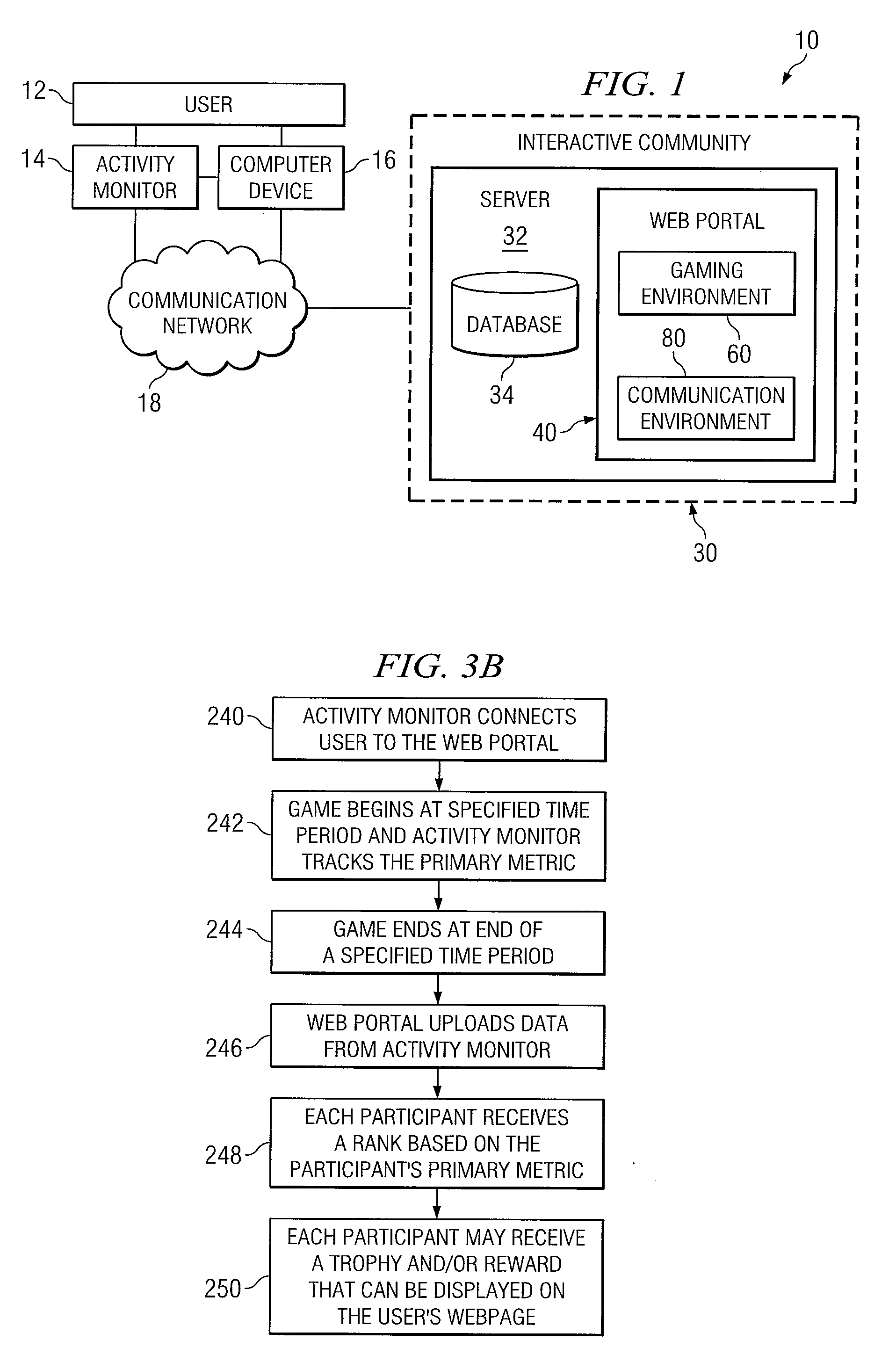 System and Method for Implementing an Interactive Online Community Utilizing an Activity Monitor