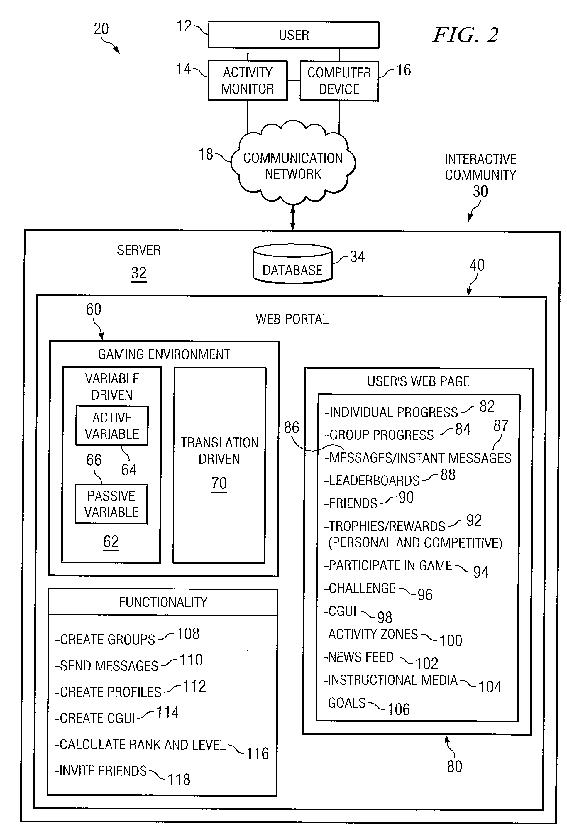 System and Method for Implementing an Interactive Online Community Utilizing an Activity Monitor