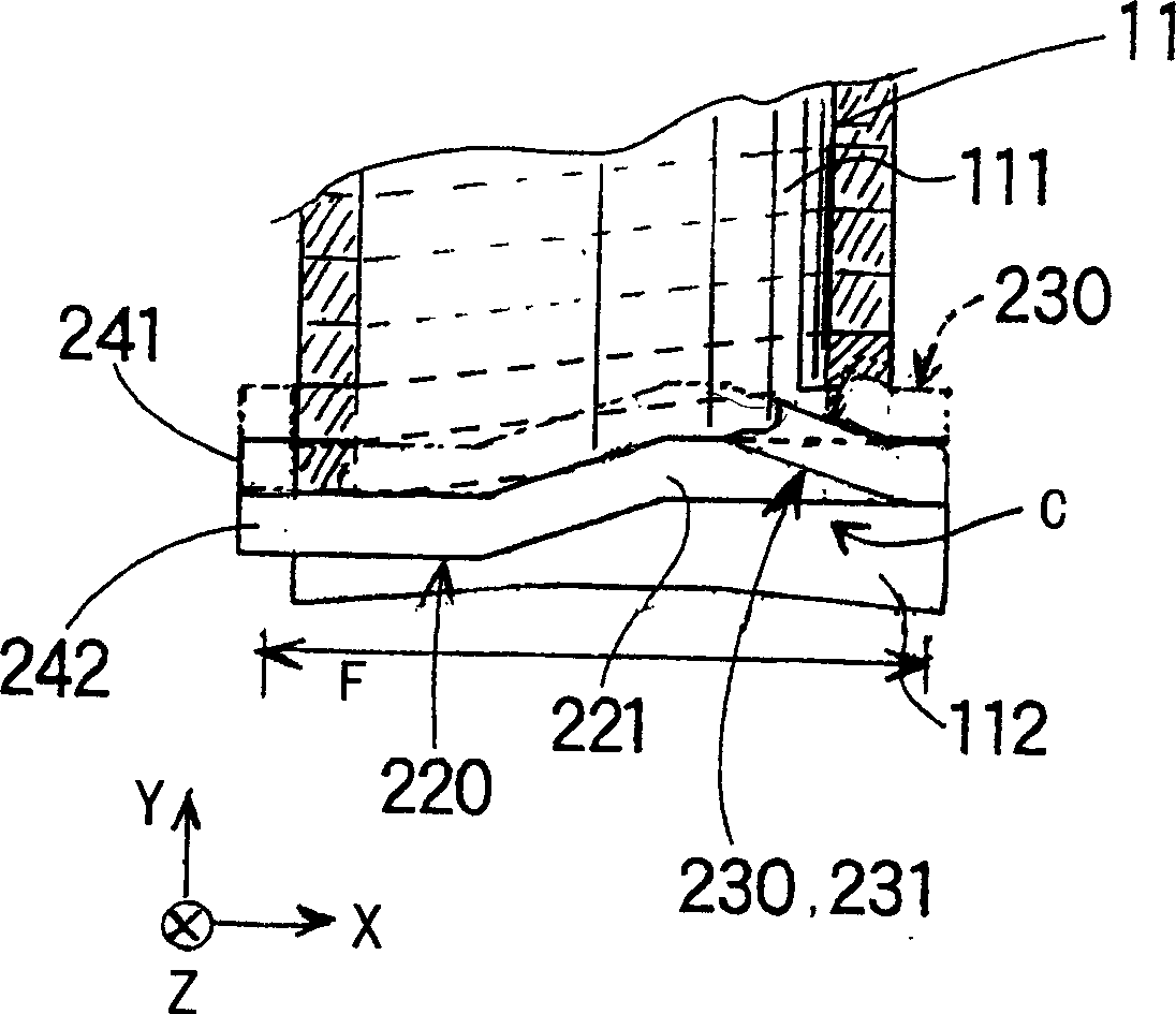 Integral winding stator coil assembly of rotating machine