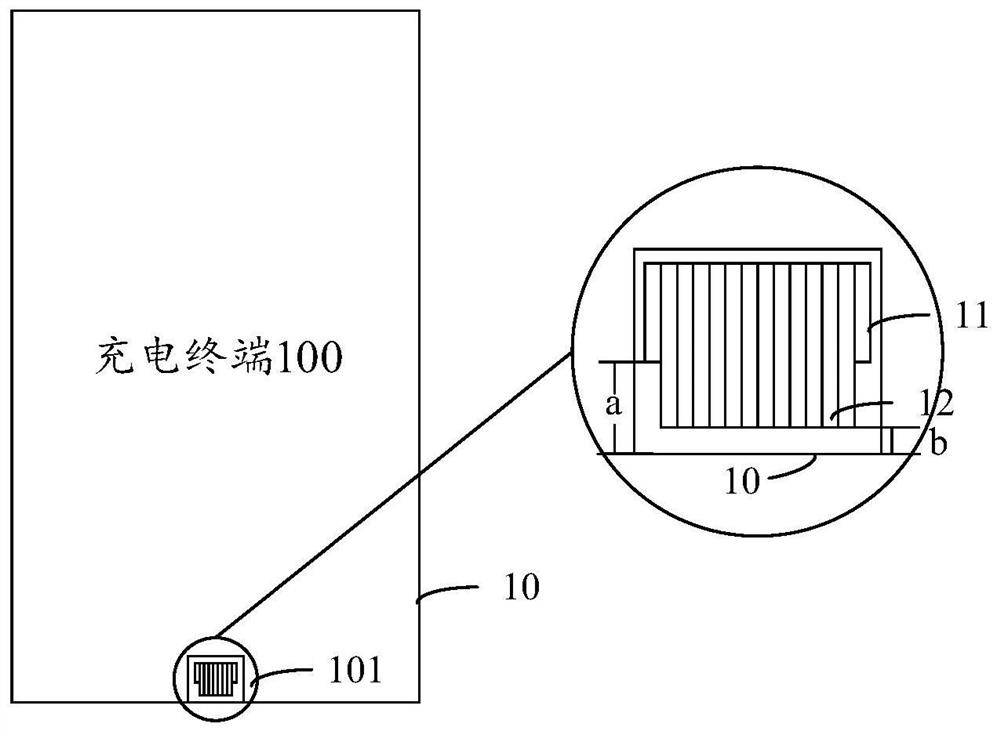 Charging terminal, method and device