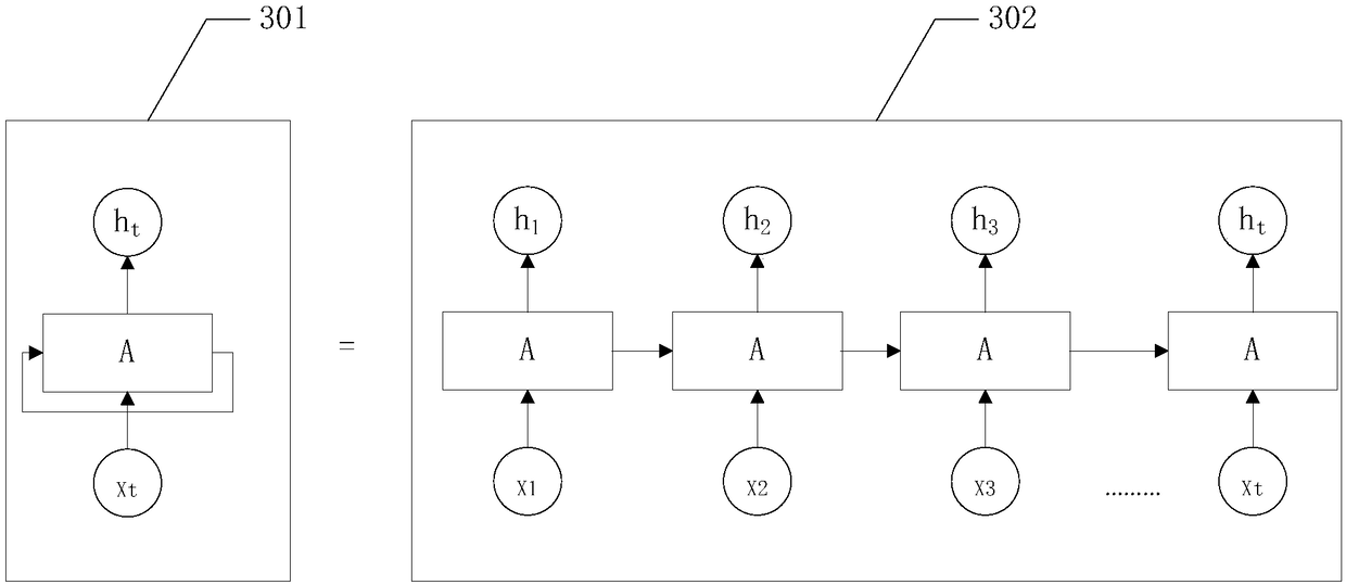 Language identification method and language identification device