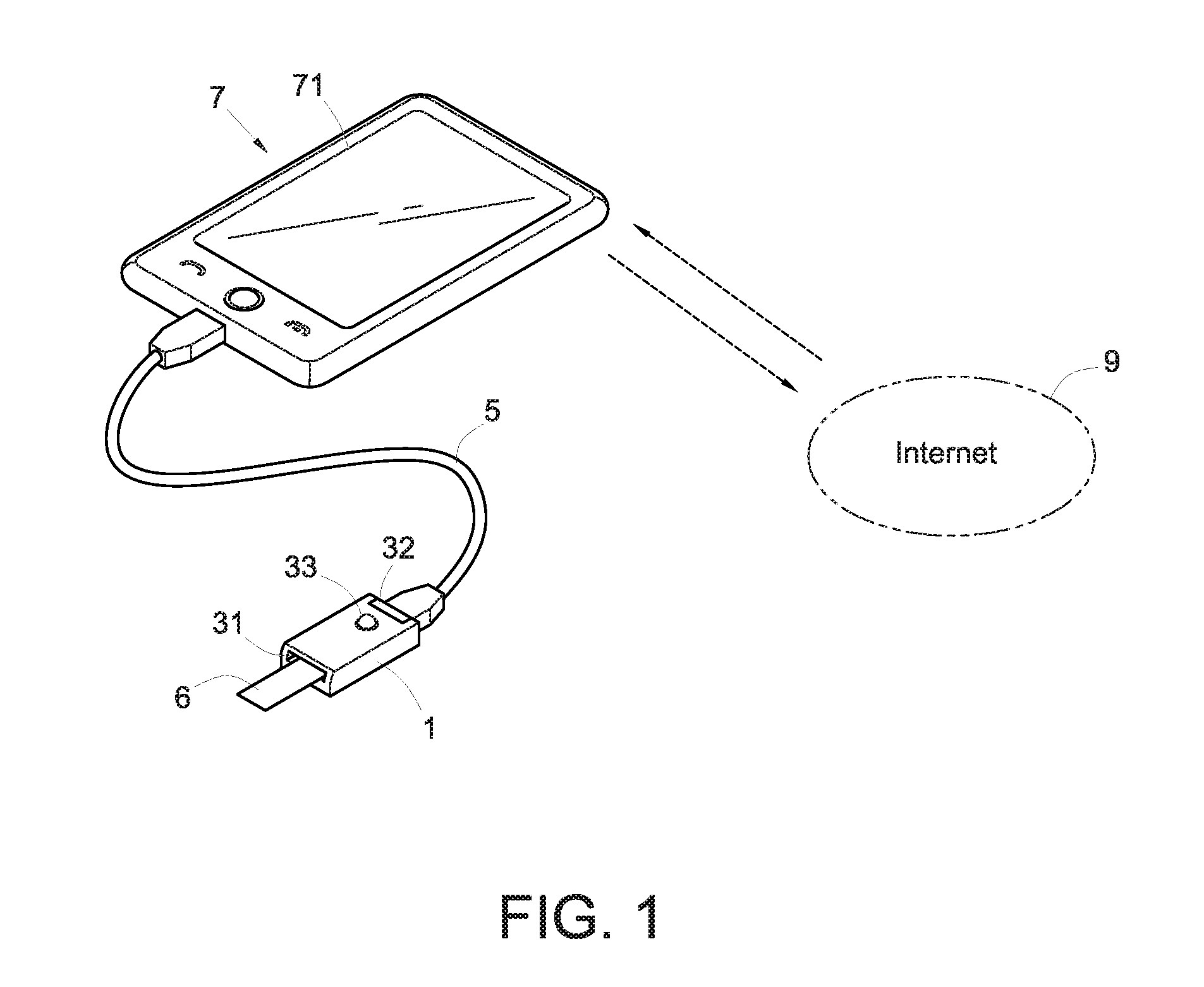 Blood glucose measuring kit connectable to mobile device