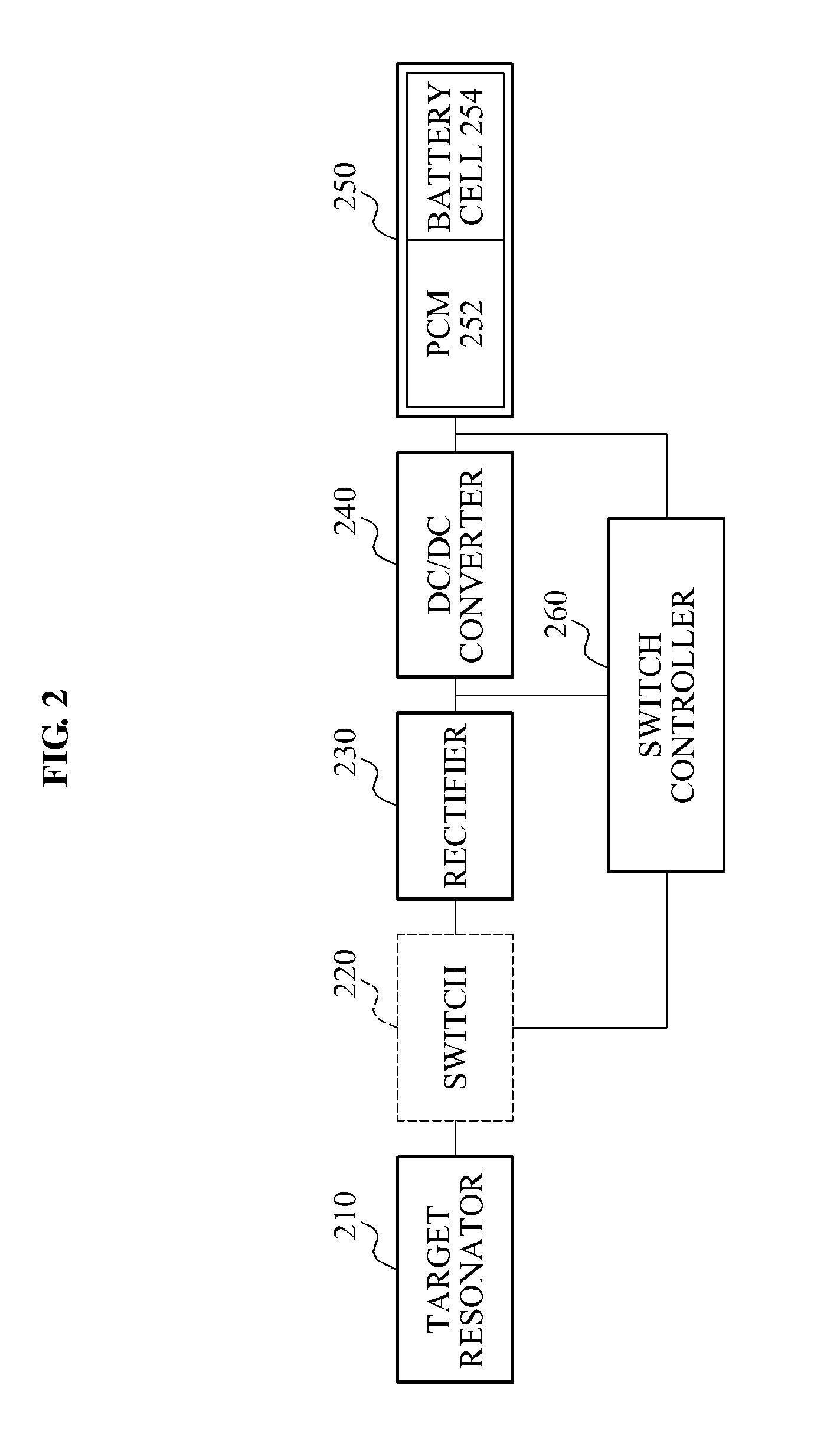 Protector of rectifier and wireless power receiver including protector