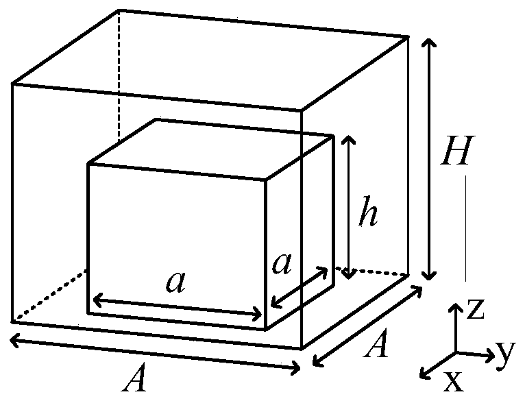 A Dual-Passband Differential Filter Based on Miniaturized Dual-mode Dielectric Resonator