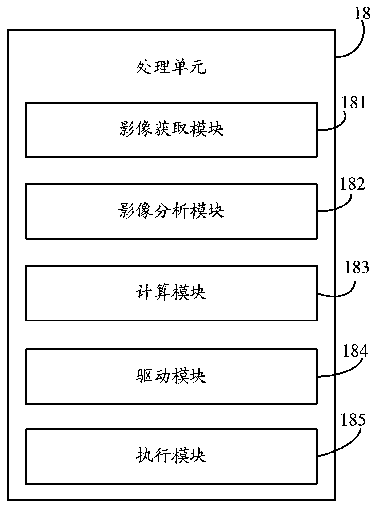 Positioning device and positioning method