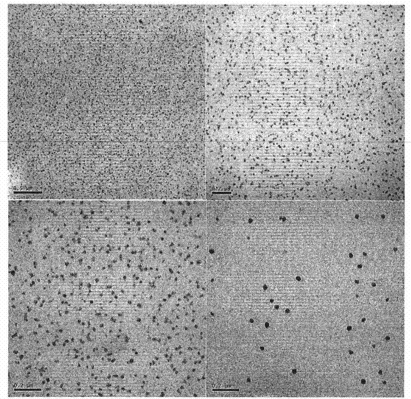 An electrochemical method for the controllable preparation of silicon nanostructure materials