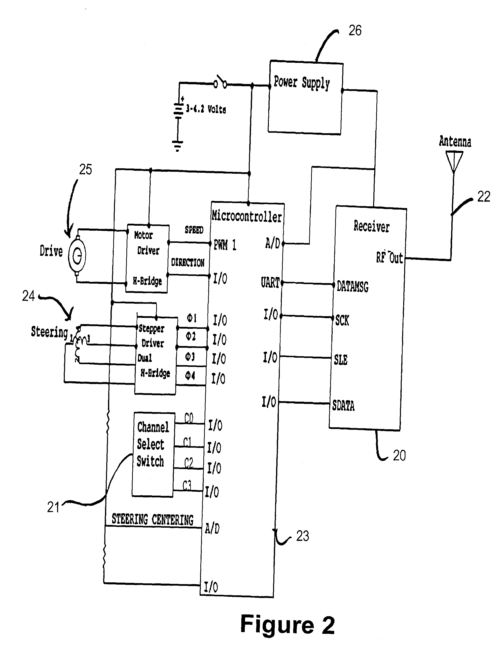 Systems and methods for radio control and operation of a miniature toy vehicle including interchangeable bodies